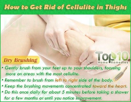 cómo deshacerse de la celulitis en los muslos
