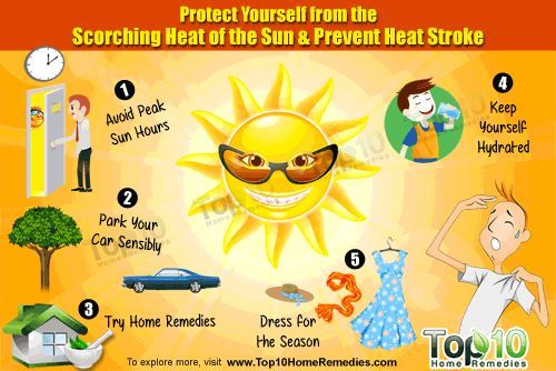 ¿Cómo prevenir el golpe de calor