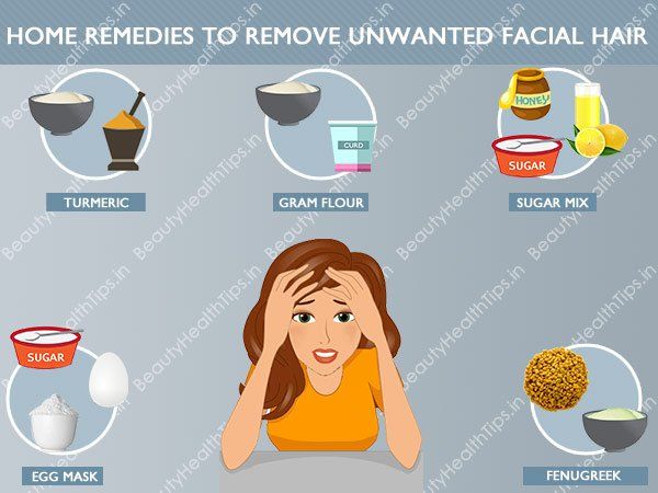 -OME-remedios-to remove-facial no deseado-pelo