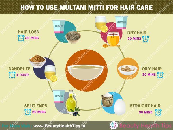 How-to-uso-Multani-mitti-para-el cuidado del cabello