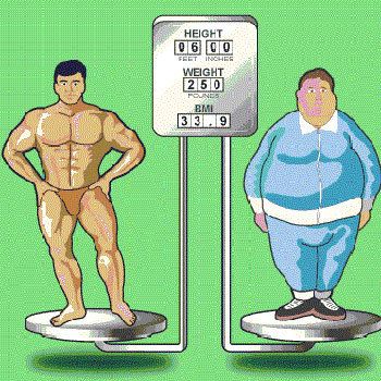 Herramientas para la determinación del peso ideal y requerimiento diario de calorías