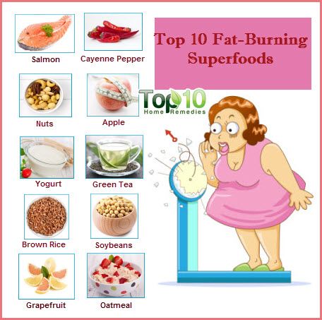 10 mejores para quemar grasa superalimentos