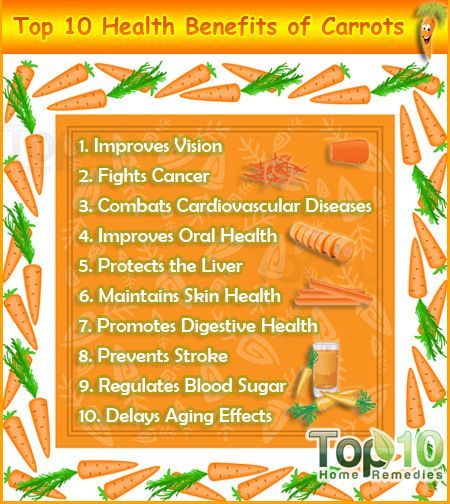 Top 10 beneficios para la salud de las zanahorias