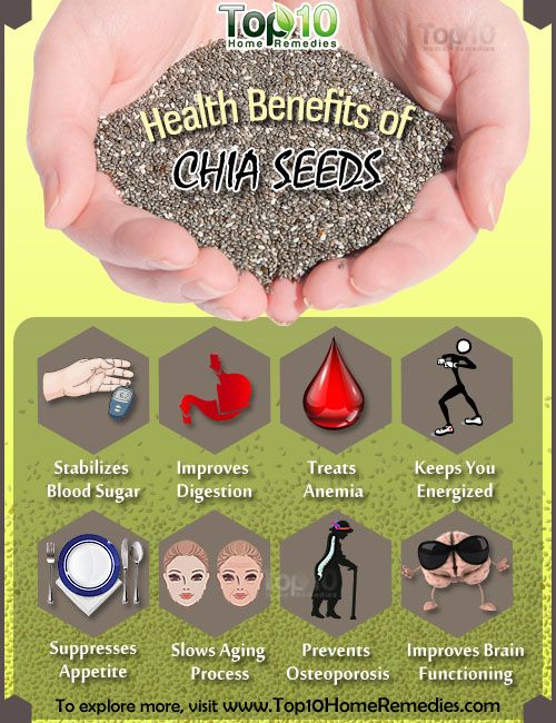 beneficios para la salud de las semillas de chía