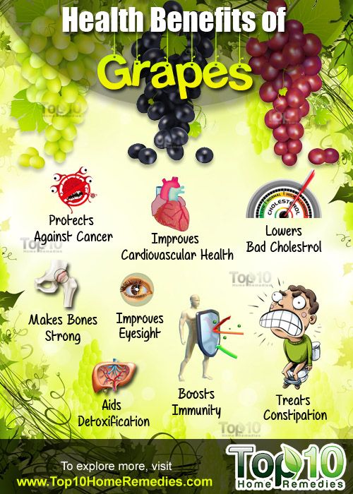 beneficios para la salud de las uvas