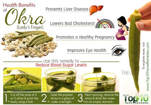 Top 10 beneficios para la salud de la okra (dedo de la señora)