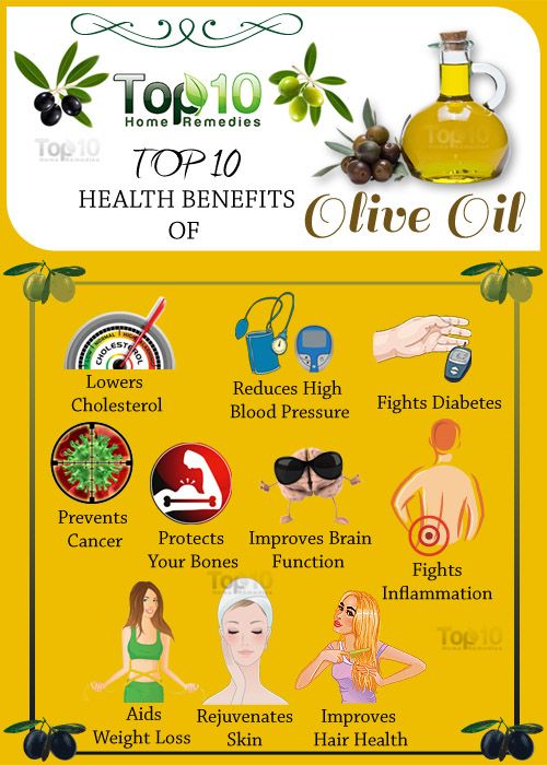 Top 10 beneficios para la salud del aceite de oliva