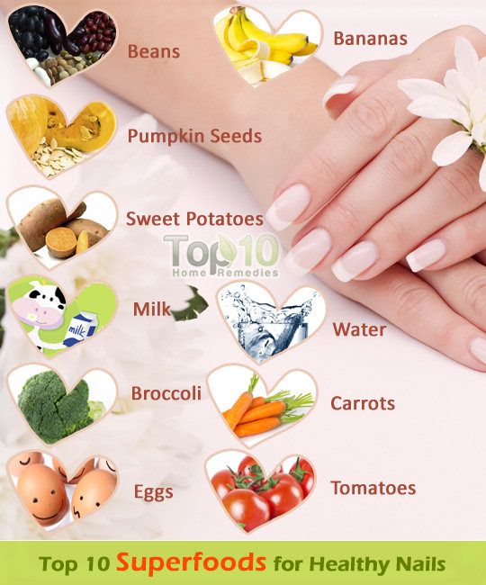 Top 10 superalimentos para uñas saludables