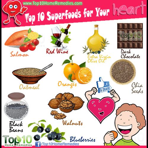 Top 10 superalimentos para el corazón