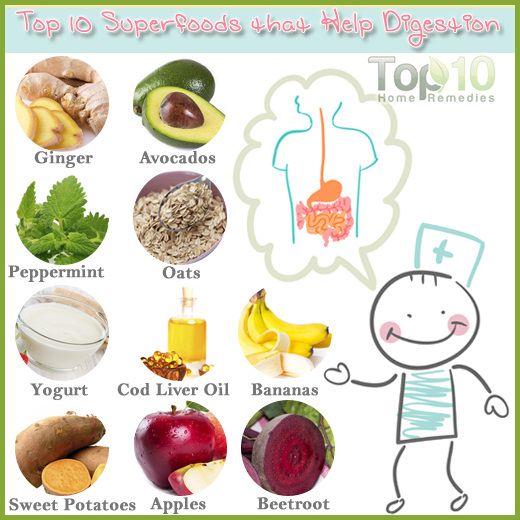 Top 10 súper alimentos que ayudan a la digestión