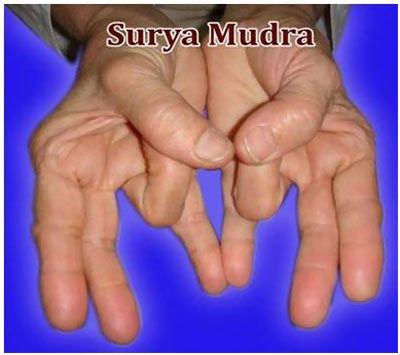 beneficios mudra surya