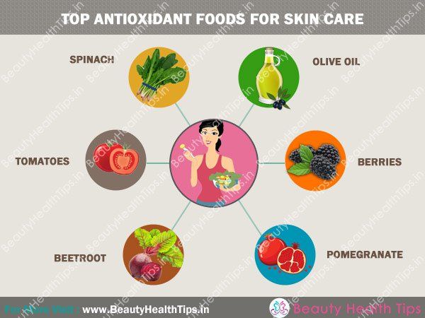 TOP-antioxidantes-alimentos-para-cuidado de la piel