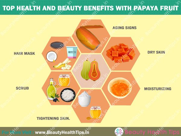 Lo más beneficios para la salud y belleza con fruta de la papaya