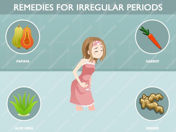Remedios-for-irregular-períodos