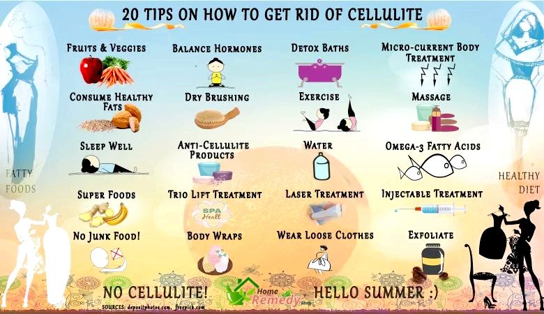 20 Consejos sobre cómo deshacerse de la celulitis