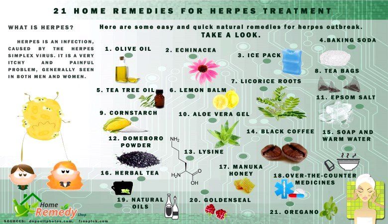 21 Remedios caseros para el herpes Tratamiento