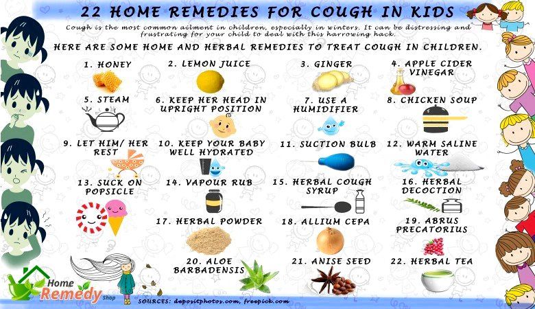 22 Remedios caseros para la tos en los niños