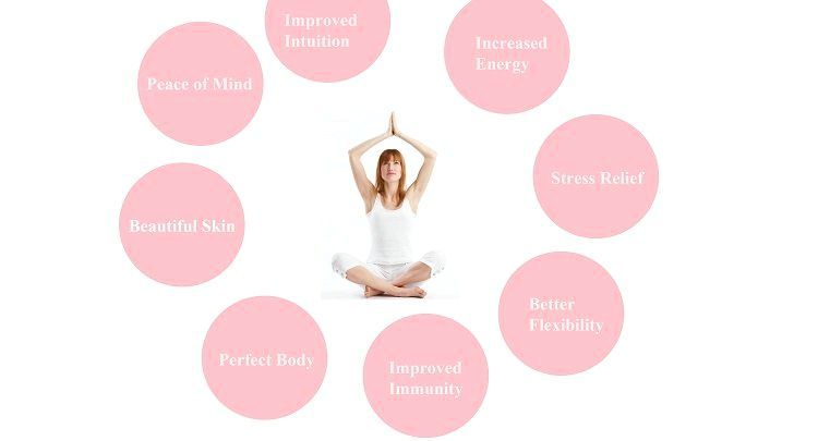 9 Beneficios de Salud de Yoga Maravillosa