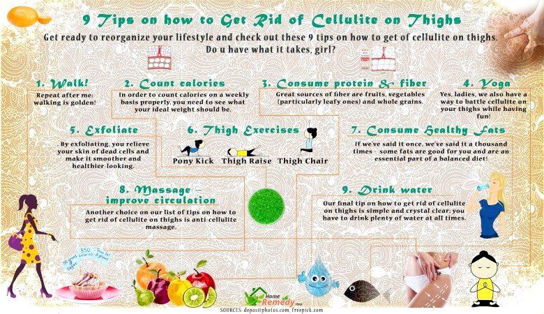 9 Consejos sobre cómo deshacerse de la celulitis en los muslos
