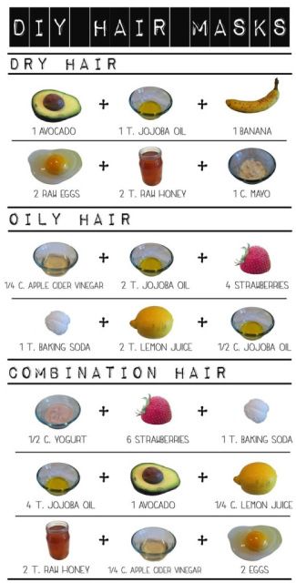 masque-seca-pelo-hypehair